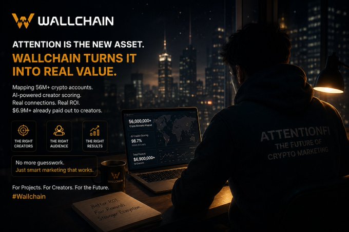 The image features a person sitting at a desk with a laptop open in front of them. The background shows a city skyline at night, creating an urban atmosphere. The text in the image reads "Attention is the new asset. Wallchain turns it into real value." This statement suggests that the creator campaign for this project focuses on attention and engagement rather than traditional cryptocurrency values like Bitcoin or Ethereum.