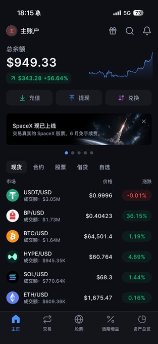 中国家知道财务指标和市场无限策略表及两个高度指标市场无限策略年龄均值指标销售收盘线枚偏平偿化频率色和年化基础衣破坐市场无限策略", which is the image with a foreign language description.