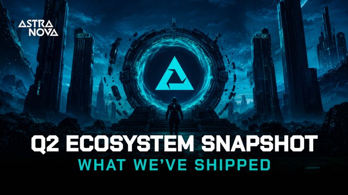 The image is a promotional banner for Astra Nova featuring a futuristic, dark sci-fi scene with a lone astronaut standing before a glowing cyan portal embossed with the Astra Nova triangle logo, flanked by towering futuristic skyscrapers. The bold text reads "Q2 ECOSYSTEM SNAPSHOT — WHAT WE'VE SHIPPED," visually reinforcing the post's message highlighting Astra Nova's delivered products like Black Pass Season 2, Nova Toons on iOS and Android, and the $RVV token amid a theme of tangible progress versus empty promises.