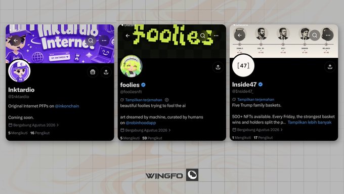 Three Twitter/X profile cards from Wingfo showcase upcoming NFT projects: **Inktardio** (@inktardio) offering "Original Internet PFPs" coming soon, **foolies** (@fooliesnft) featuring "art dreamed by machine, curated by humans," and **Inside47** (@Inside47_) with "Five Trump family baskets" totaling 500+ NFTs where the strongest basket wins weekly. The cards display engagement metrics (5-59 followers/likes) and "August 2026" dates, visually summarizing the crypto/NFT launches mentioned in the accompanying post.