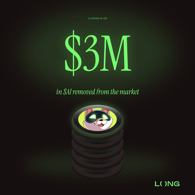 A graphic displaying "$3M in SAI removed from the market" in glowing green text, positioned above a stack of dark coins topped with a chip featuring a stylized dog face, visually emphasizing the post's message about approaching $3 million worth of $AI tokens being burned or locked out of circulation.