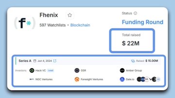 The image features a screenshot of a social media platform, where the focus is on a post about cryptocurrency. The caption reads, "Missed the $1,600+ ... Then don't sleep on @fhenix". In this post, there are details about a fundraising round that has been completed, with a total raised amount of $22M and an estimated value of $ZAMA Airdrop recipients.

The post is posted by someone named @fhenix, which may or may not be the creator of the content. The background in the image is white, allowing the text to stand out clearly.