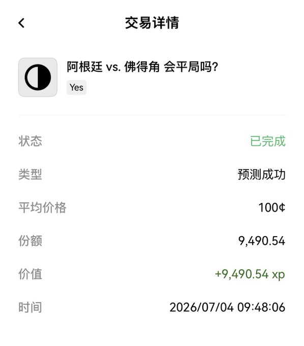 A transaction details screen (交易详情) for the Argentina vs. Cape Verde match prediction on 'Yes' for a draw, showing a successful prediction (预测成功) with an average price of 100¢ and a value of +9,490.54 xp dated 2026/07/04.