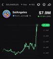 A crypto tracking chart displays the token "SolAngeles" with a current price of $7.0M, featuring a green "Buy" button alongside its upward-trending price graph on the DexScreener platform.