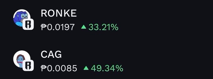 The image displays price tickers for the meme coins RONKE and CAG, showing RONKE at ₱0.0197 (up 33.21%) and CAG at ₱0.0085 (up 49.34%), which aligns with the post celebrating both tokens despite RONKE's gains, while still highlighting CAG's charm.
