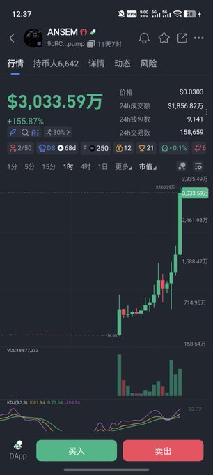 A crypto trading app screenshot shows the $ANSEM token (9cRc_pump) priced at $0.0303 with a market cap of $30.33 million, up 155.87% in 24 hours, displaying a steep upward candlestick chart. The image visually supports the post's claim about $ANSEM reaching a 30 million dollar market cap, while the volatile price action illustrates the poster's concern about potential hype followed by a dump.