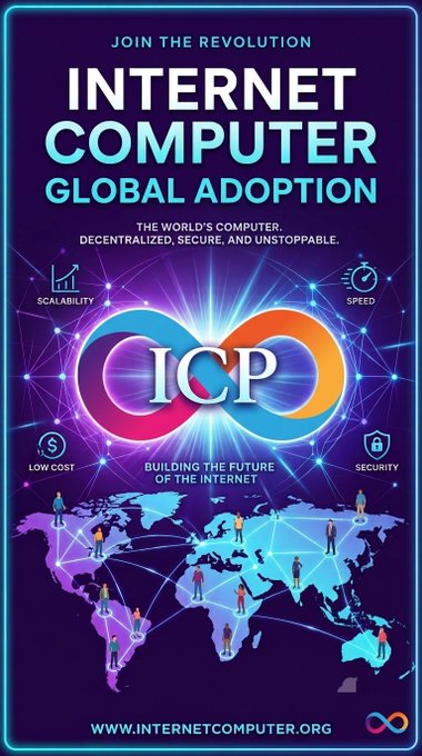 A promotional poster for 'INTERNET COMPUTER GLOBAL ADOPTION' features the ICP infinity logo and promotes a decentralized, secure, and unstoppable network with 'www.internetcomputer.org'.