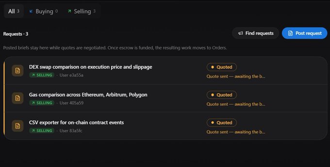 A dark-themed freelance marketplace dashboard lists three service requests: 'DEX swap comparison on execution price and slippage', 'Gas comparison across Ethereum, Arbitrum, Polygon', and 'CSV exporter for on-chain contract events'.
