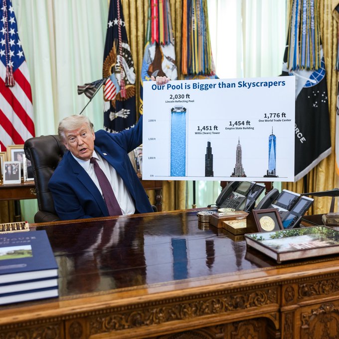 The image shows a man sitting at a desk, holding up a poster or chart that displays information about skyscrapers around the world. The poster features the sizes of various buildings, including the tallest skyscraper in each country. This visual representation helps people understand the differences in building heights across different regions and countries. The post also includes an interesting statement: "BREAKING: THE WHITE HOUSE IS NOW SIZE MOGGING What a time line we are living in." It seems to be discussing the current state of the White House, which is being described as being smaller than it was before.

The man sitting at the desk appears to be engaged with this information and possibly making a statement or drawing attention to the differences in building sizes around the world. The image captures an interesting moment where the man's actions are related to the content displayed on his poster, creating a connection between the visual representation of skyscraper sizes and the post's message about the shrinking size of the White House.