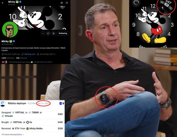 The image shows Micky Malka in a podcast setting, with his Apple Watch (displaying "SAT 10") circled in red, alongside screenshots of his "Micky" Twitter profile (@mickymalka) showing 1,085 followers and 21K followers, with the Mickey Mouse Apple Watch face used as his profile picture since January 11, 2022—the same day he funded the $TIBBIR deployer wallet (Ribbita deployer), visually reinforcing the post's claim about the ticking clock timing.