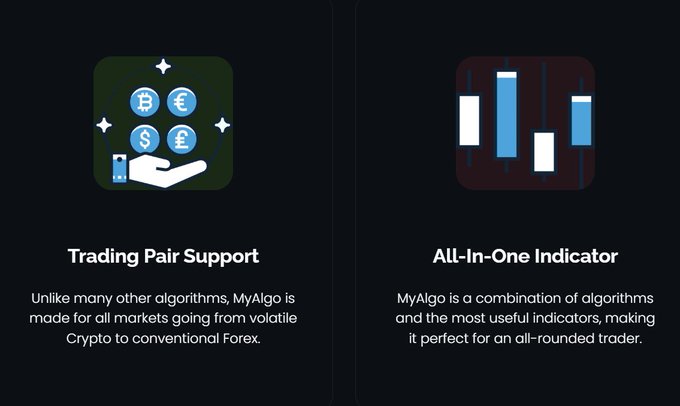 A dark promotional graphic for MyAlgoTech highlights two key features: "Trading Pair Support" with an icon showing Bitcoin, Euro, and Dollar currency symbols being held in a hand, and "All-In-One Indicator" featuring a candlestick chart, emphasizing the platform's unified approach to trading across crypto and forex markets with consolidated technical analysis tools.