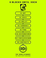 A green infographic titled '8 BLOCKS UNTIL $OCH' from 'The Ooch Economy,' listing the 8 steps: MINT, VOICE, WALLET, CURRENCY, FOMO, DISTRIBUTION, PARTICIPATION, and CONTRACTS.