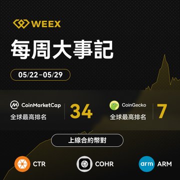 The image shows a screenshot of a website that displays information about various cryptocurrency platforms, including CoinMarketCap and Arm. The title "WEEX" is present at the top of the image, indicating its connection with the website. Below this, the date appears in Chinese, showing that it was posted on May 22, 29, 5:22 PM, which could be a specific day or time in another country as well. The screenshot also shows information about CoinGecko and Arm.