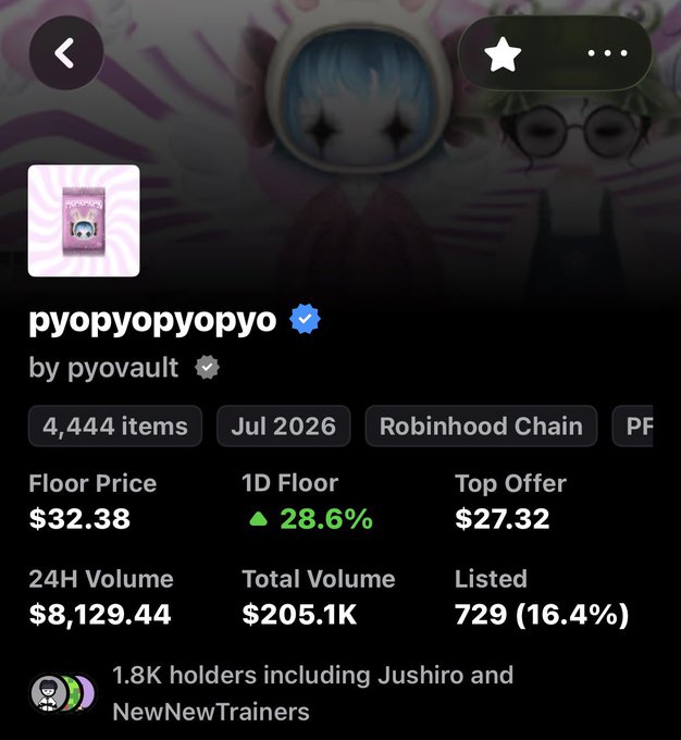 An NFT collection page on a marketplace showing 'pyopyopyopyo by pyovault' with a floor price of $32.38, 4,444 items, on Robinhood Chain.