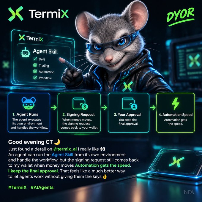 A promotional graphic for TermiX featuring an anthropomorphic mouse character wearing sunglasses and a jacket, explaining an AI Agent Skill workflow with steps for Agent Runs, Signing Request, Your Approval, and Automation Speed.