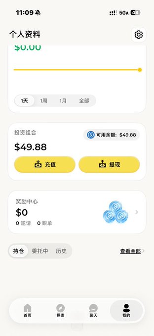 The image shows a Chinese-language app profile page displaying a $0.00 balance and an investment portfolio with $49.88 in available funds, including yellow buttons for depositing (充值) and withdrawing (提现). The caption relates to the post as visual proof of receiving the 50u reward, showing the user has nearly reached the $50 threshold with $49.88 in their account after downloading the prediction market app.