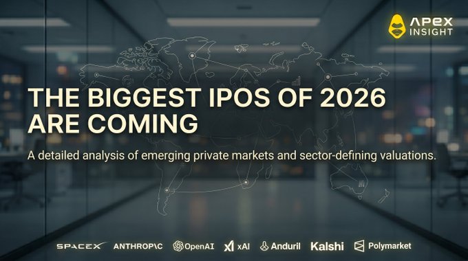 The image features a large window with a map of the world displayed, along with text about the biggest IPOs of 2026. The title "The Biggest IPOS Of 2026 Are Coming" is prominently displayed at the top of the image.
