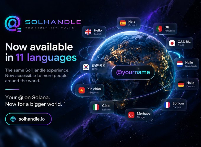 A promotional graphic for SolHandle advertising availability in 11 languages, featuring a globe with greetings like 'Hola' (Spanish), 'Hello' (English), 'Olá' (Portuguese), 'こんにちは' (Japanese), 'Hallo' (Dutch and German), '안녕하세요' (Korean), 'Xin chào' (Vietnamese), 'Ciao' (Italian), 'Merhaba' (Turkish), and 'Bonjour' (French) around a central '@yourname' bubble.