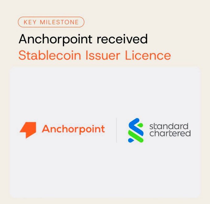 A graphic announcement reading 'KEY MILESTONE: Anchorpoint received Stablecoin Issuer Licence' featuring the Anchorpoint and Standard Chartered logos.