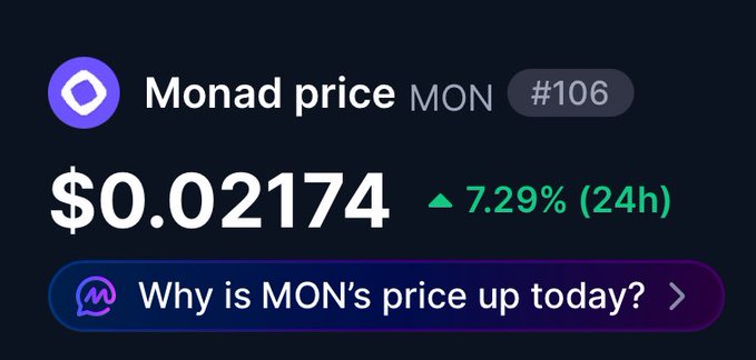 A cryptocurrency price tracker showing Monad (MON) at $0.02174, up 7.29% in 24h, ranked #106, with a button asking 'Why is MON's price up today?'