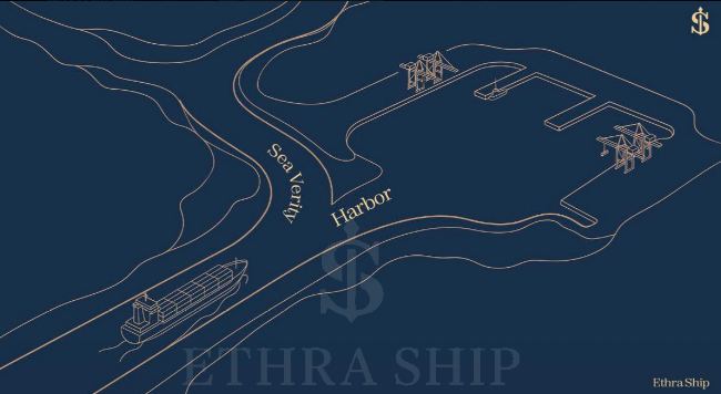 A stylized navy-blue graphic with golden line work depicts a ship navigating an "Sea Port Harbor" with port cranes, featuring the "Ethra Ship" branding and logo prominently displayed. The imagery relates to the caption by symbolizing maritime navigation and port infrastructure, which is disrupted by the GPS jamming events and AIS failures referenced in the post about Ethra Ship's operations in the Middle East gulf.