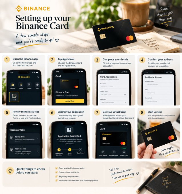 An instructional infographic titled 'Setting up your Binance Card' that outlines an eight-step process for applying through the Binance app, featuring screenshots of each step from opening the app to using the virtual card, alongside a checklist of things to verify before starting.