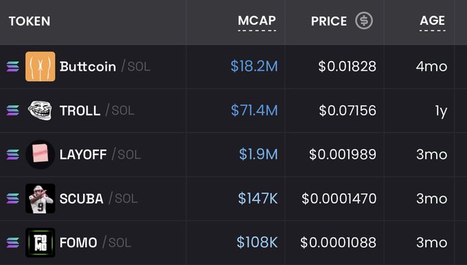 This image features a table with a lot of information about various products, including a few items related to cryptocurrencies or digital assets. The table showcases several cryptocurrency mining pools such as MtGcap, BtcScub, GmLeo, ScubDao, and others. A user can choose from multiple options for wallets that are compatible with these mining pools. In the midst of this information, there is a caption which reads "Been adding to my long term bag list with ยงไม่ leading the charge Only made 1 call this week, need some more plays to add Gm". This suggests that the user may be interested in exploring or expanding their investment portfolio, possibly into the world of digital assets and cryptocurrencies.