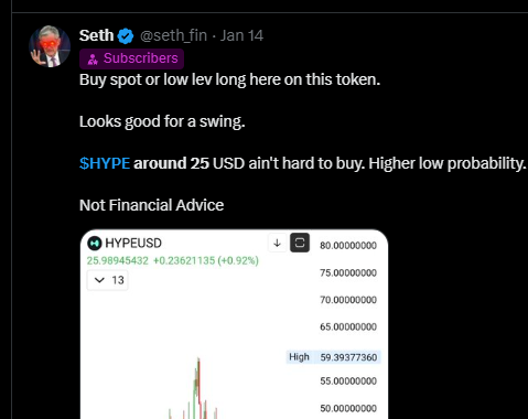 A social media post by Seth (@seth_fin) dated January 14 recommends buying the $HYPE token around 25 USD, showing a price chart with the HYPE/USD ticker at approximately $25.99, noting a "higher low probability" and "looks good for a swing." This early January 14th bullish call at ~$25 contrasts with the accompanying post celebrating $HYPE's new all-time high of $83.71, demonstrating how well the predicted swing trade played out.