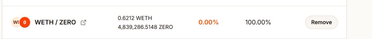 The image shows a liquidity pool position for the WETH/ZERO pair, containing 0.6212 WETH and 4,839,286.5148 ZERO tokens, with a 0.00% fee tier. This aligns with the post announcing the gradual addition of liquidity to $ZERO in anticipation of new token listings.