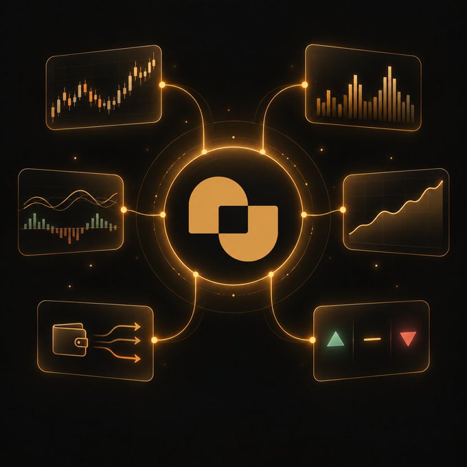 An abstract orange-themed illustration showing a central logo connected by glowing lines to six panels depicting financial charts, candlesticks, a wallet, and trading arrows.