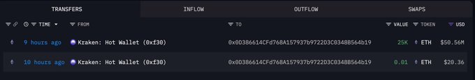 The image shows a list of various transactions related to a cryptocurrency wallet. It appears that several transactions have been made within this wallet, with amounts ranging from 10K ETHs (equivalent to $50.56 million) to 25K ETHs. These transactions are recorded in the form of blocks and include transactions like "10 hours ago", "1 hour ago", and "now". The post also mentions that only one transaction has been recorded for a specific wallet, which is "10 hours ago" from a cryptocurrency called "Ethereum". This wallet is described as being "aggressive", indicating it has actively accumulated cryptocurrency throughout the past 10 hours.