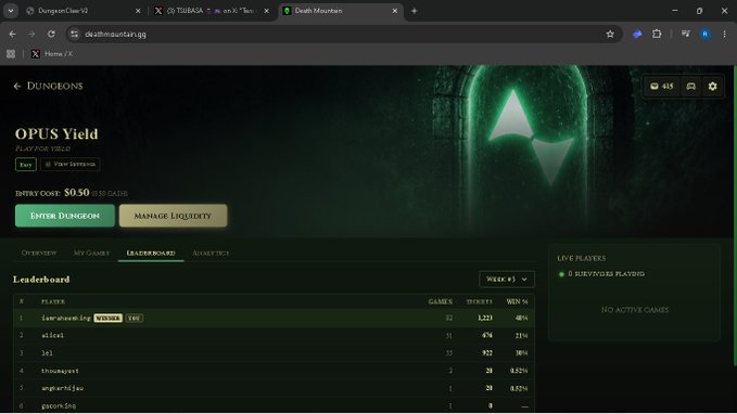 The image shows a computer screen displaying a website called Opus Yield, which appears to be an online game or gambling platform. The website offers a leaderboard for players to see their ranking among others who have played the game. There are several players listed on the leaderboard, and one player has won the prize pool of 118 dollars. The post also mentions that the competition is getting tougher now, as it seems like even underdogs have a chance at winning.