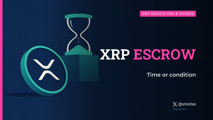 A digital graphic with a dark blue background features a large teal XRP coin, an hourglass, and the text 'XRP ESCROW' and 'Time or condition'. A pink tag at the top right reads 'XRP EDUCATION & GUIDES', and the username '@stedas' is shown at the bottom.
