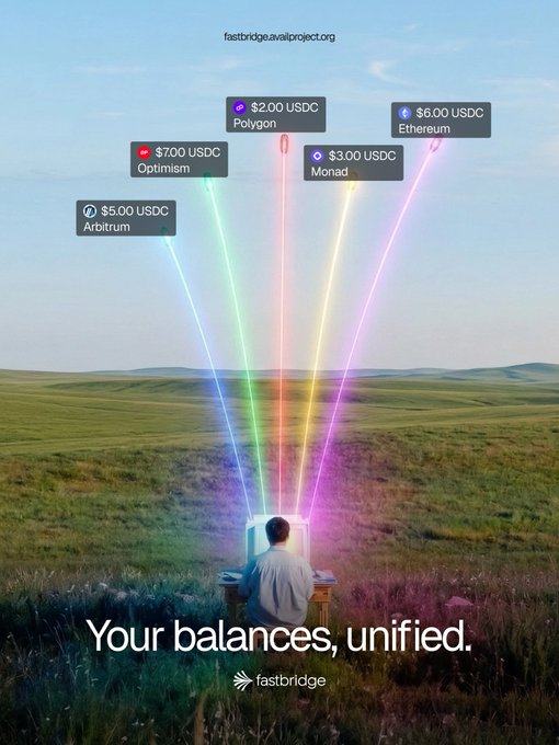 This image depicts a person at a computer in a field, with colorful beams emanating from the screen to various blockchain tokens, including $7.00 USDC on Optimism, $5.00 USDC on Arbitrum, $2.00 USDC on Polygon, $3.00 USDC on Monad, and $6.00 USDC on Ethereum, illustrating FastBridge's ability to unify cross-chain balances. The tagline "Your balances, unified." reinforces the concept of a single, cohesive experience for managing funds across different networks.