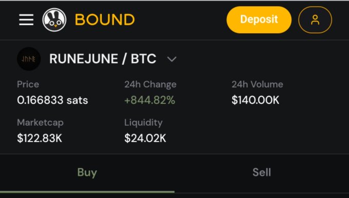 The image shows a screenshot of a trading app called "Bound" that displays information about a cryptocurrency exchange, specifically about the Runejune Bitcoin exchange. The app has a black background with white text, and there are two options available for users: buy and sell. The current price of the cryptocurrency is $0.16, and it's currently trading at 0.5 units. The post by LeonidasNFT seems to be related to this exchange, possibly discussing the latest news or updates about the Runejune Bitcoin exchange.