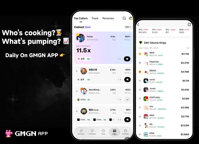 The image shows two cell phones with different screen layouts displaying information about trading platforms, specifically GMGN app which tracks top callers and popular traders. The posts emphasize the importance of understanding the data presented on these platforms for successful trading decisions.