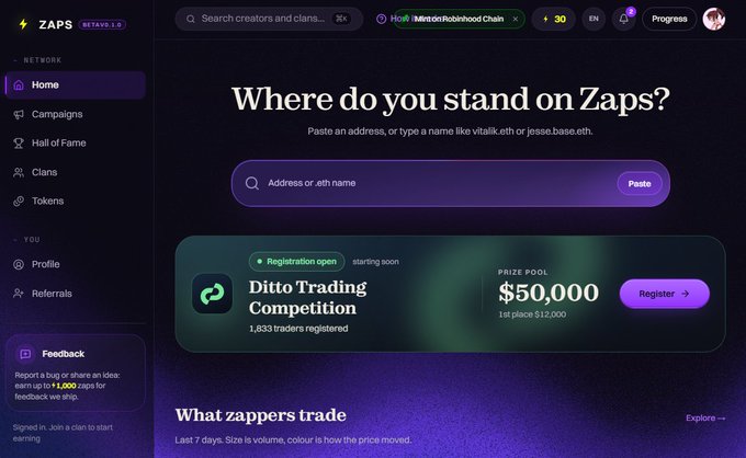 The image shows the Zaps Beta 1.0 homepage with a search interface asking "Where do you stand on Zaps?" where users can paste an address or enter a name like "vitalek.eth," along with a prominent promotion for the "Ditto Trading Competition" featuring a $50,000 prize pool and 1,833 traders registered.

This directly illustrates the post's point about Zaps analyzing existing wallet activity—users can input their address to see their standing based on past trading history, supporting the idea that Zaps leverages prior on-chain behavior rather than starting participants from zero.