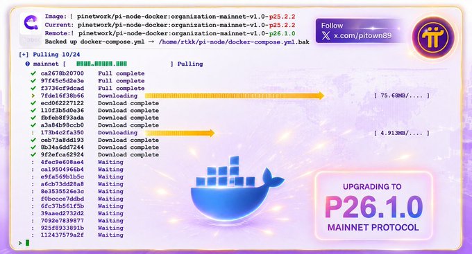 A terminal window shows Docker pulling images for the pi-node, with text indicating an upgrade to "P26.1.0 MAINNET PROTOCOL" and branding from x.com/pitown89.