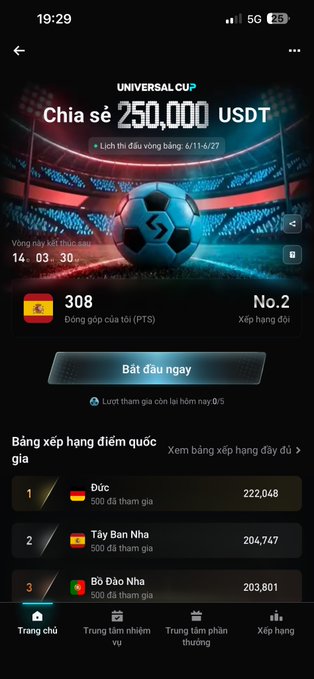 The image features a smartphone screen displaying a soccer game with a prize pool of 250,000 US dollars. The text "Universal Cup" is also visible on the screen. A soccer ball can be seen in the center of the image, surrounded by various teams' logos and descriptions. The post mentions that there are three teams competing for the prize pool: France, Spain, and Germany. The user has scored a total of 308 points so far, with their favorite team being Germany.