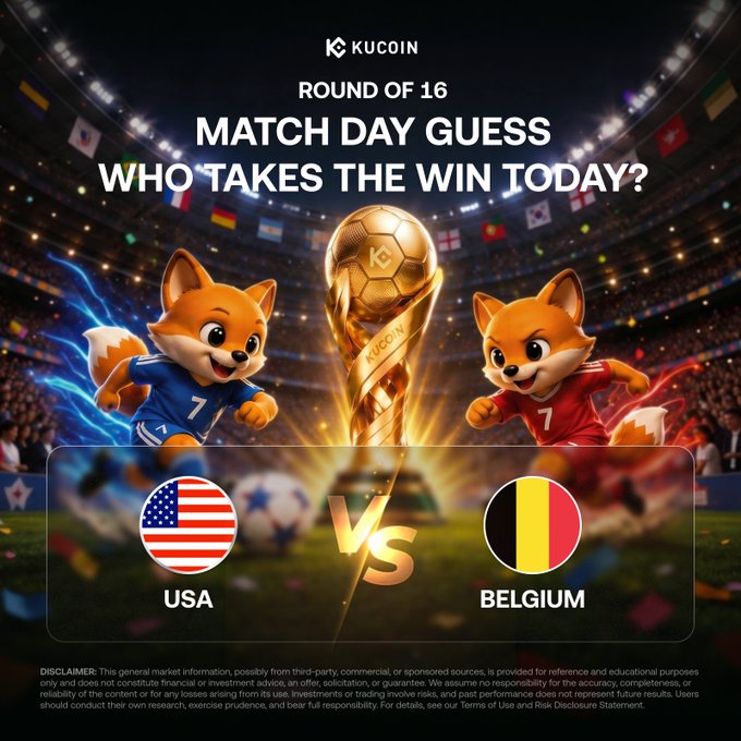 A KuCoin promotional graphic for the "Crypto Cup" features a Round of 16 matchup between the USA and Belgium, with two fox mascot characters in soccer uniforms flanking a golden KuCoin trophy in a stadium setting. The accompanying post announces the featured match and invites followers to predict the winner for a chance at a $10,000 airdrop.