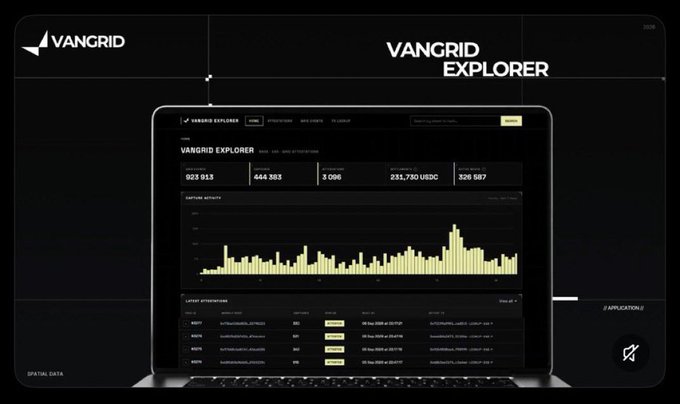 A dark-themed interface mockup for 'VANGRID EXPLORER' displayed on a laptop screen, showing blockchain explorer data including block numbers (923 813, 444 393, 3 096), USDc balance (326 587), and transaction activity charts.