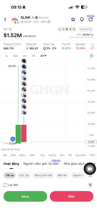 A mobile trading app screenshot showing the ticker '$LINK' at $1.52M with a +46.821% gain, displaying a candlestick chart and buy/sell buttons in Vietnamese.