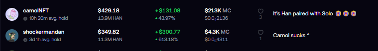 A crypto portfolio tracker showing camolNFT up 43.97% to $429.18 with a comment 'It's Han paired with Solo' and shockiermandan up 613.18% to $349.82 with a comment 'Camol sucks ^'.