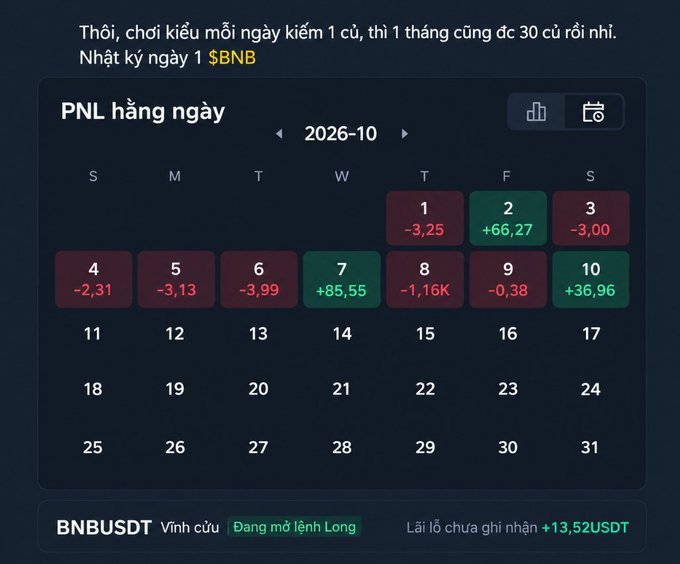 A Vietnamese trading app screenshot showing 'Nhật ký ngay 1 $BNB' with a daily PNL calendar for October 2026, displaying daily profit/loss figures in red and green, and a BNBUSDT long position with +13.52USDT unrealized profit.