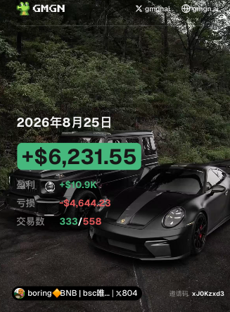 A trading results graphic dated 2026年8月25日 shows a profit of +$6,231.55 with gains of +$10.9K and losses of -$4,644.23 across 333/558 trades, set against a backdrop of a black Porsche with Gengar and gnghai_ usernames visible.