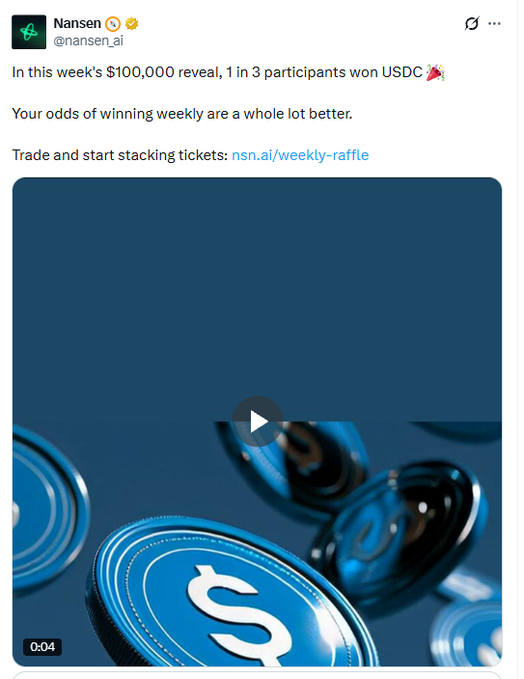 A Twitter/X post from Nansen (@nansen_ai) announcing a weekly $100,000 reveal where 1 in 3 participants won USDC, with a link 'nsn.ai/weekly-raffle' and an attached video showing blue cryptocurrency coins.
