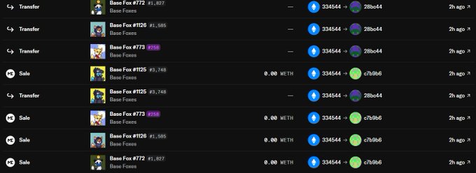 A screenshot of NFT transaction history showing multiple transfers and sales of 'Base Foxes' and 'Base Fox' NFTs between Ethereum addresses, with most listed at 0.00 METH.