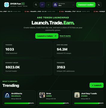 The image displays the DYOR Fun meme token launchpad homepage, highlighting a 1033% AVG ROI and $4.3M in 24h volume on the Arc chain. It relates to the post by showing the trending token "Architects (ARCHITECT)" priced at $0.23, supporting the guide's instructions for bridging and trading on Arc.