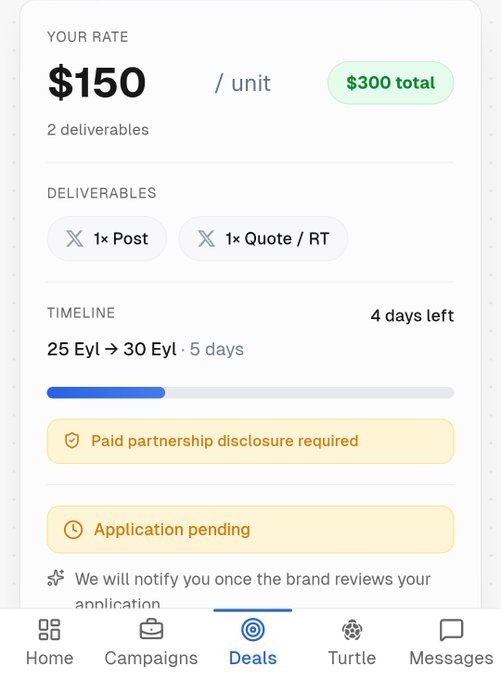 A mobile app screenshot displays a brand deal offer showing 'YOUR RATE $150 / unit' with '$300 total' for 2 deliverables (1x Post, 1x Quote/RT), with a timeline of '25 Eyl → 30 Eyl · 5 days' and '4 days left', noting 'Paid partnership disclosure required' and 'Application pending'.