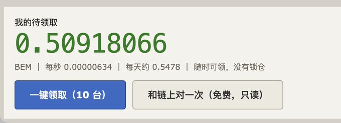 The image displays a Chinese-language mining dashboard showing "我的待领取" (My Pending Rewards) of 0.50918066 BEM tokens, accruing at 0.00000634 per second (~0.5478 daily), with buttons to claim rewards across 10 nodes ("一键领取 (10台)") and synchronize with the chain ("和链上对一次").

This dashboard visually represents the "TapeOut" mining protocol mentioned in the post, where the user is one week into their participation—showcasing the real, on-chain production tooling the project enables by displaying the actual accrued token rewards from running mining nodes.